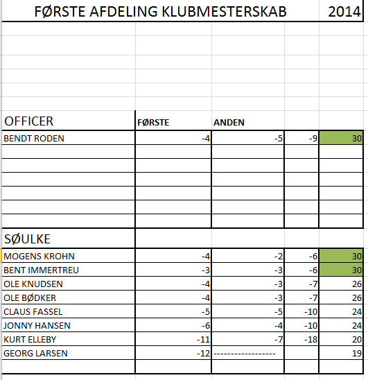 km1.2014
